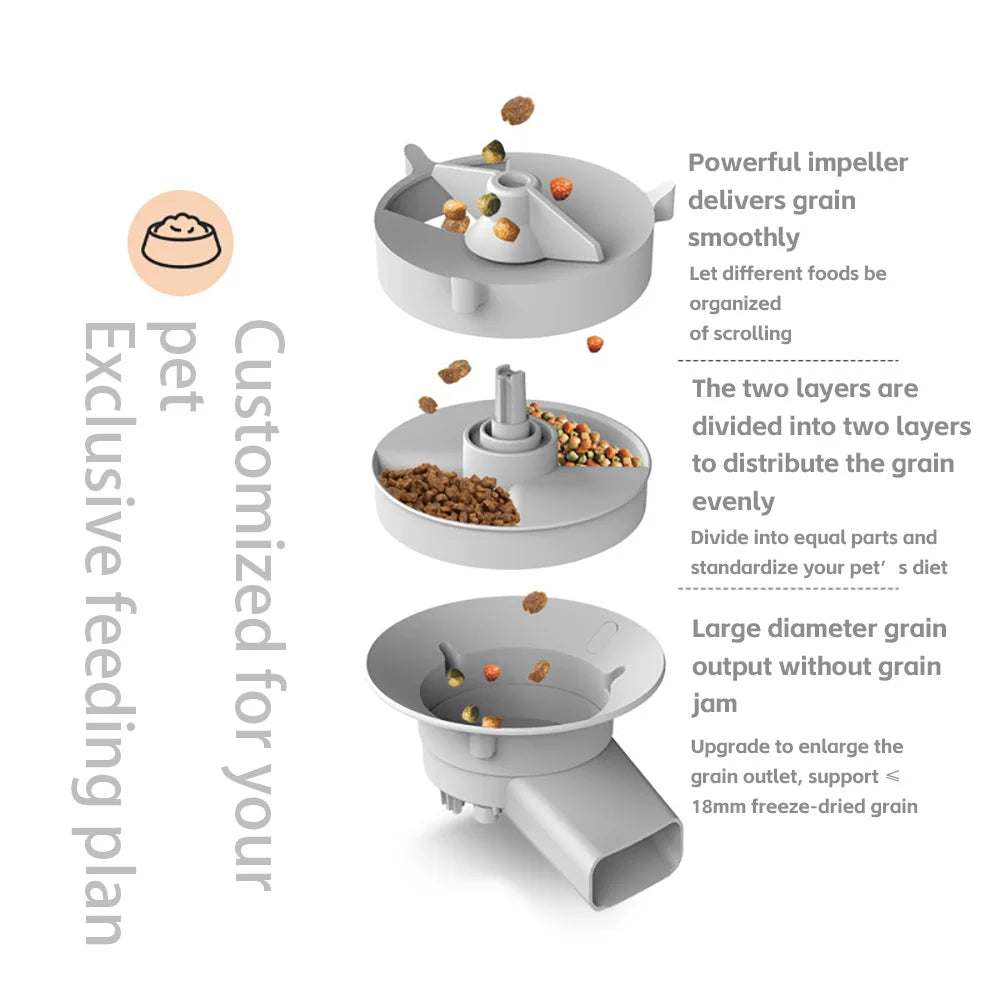 Bowls Smart Automatic Pet Feeder